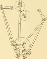An illustration from Lace industry in England and France (1909)