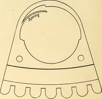 An illustration from Lace industry in England and France (1909)