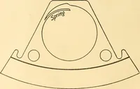 Picture 7 of 11 from Lace industry in England and France (1909), leaf 23