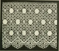 An illustration from Lace, its origin and history (1904)