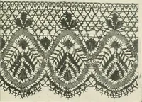 An illustration from Lace, its origin and history (1904)
