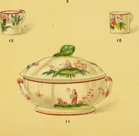 An illustration from La céramique au pays de Liège : étude rétrospective (1906)