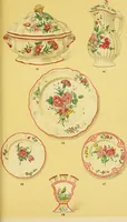 An illustration from La céramique au pays de Liège : étude rétrospective (1906)