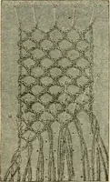 An illustration from Lace work (1896)