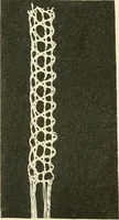 An illustration from Lace work (1896)