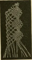 An illustration from Lace work (1896)