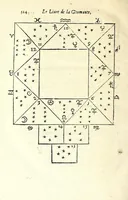 An illustration from La chiromance, la physionomie, et la geomance : auec la signification des nombres, & l'vsage de la roue de Pytagore (1663)