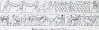 An illustration from Lacis, practical instructions in filet brodé or darning on net; (1909)