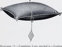 An illustration from Lacis, practical instructions in filet brodé or darning on net; (1909)