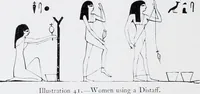 An illustration from Lacis, practical instructions in filet brodé or darning on net; (1909)