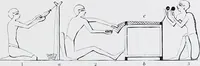 An illustration from Lacis, practical instructions in filet brodé or darning on net; (1909)