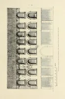 An illustration from La conservazione dei monumenti della Lombardia dal 1 luglio 1900 al 31 dicembre 1906 (1908)