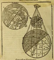 An illustration from La cosmographia de Pedro Apiano, (1575)