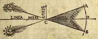 Picture 16 of 24 from La cosmographia de Pedro Apiano, (1575), leaf 55