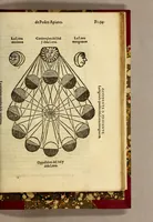 Picture 9 of 9 from La cosmographia de Pedro Apiano, (1575), leaf 121
