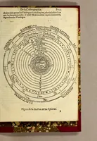 An illustration from La cosmographia de Pedro Apiano, (1575)