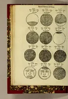 Picture 2 of 9 from La cosmographia de Pedro Apiano, (1575), leaf 36