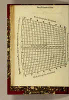 Picture 5 of 9 from La cosmographia de Pedro Apiano, (1575), leaf 48