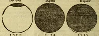 Picture 6 of 16 from La cosmographie de Pierre Apian, libure tresutile, traictant de toutes les regions [et] pays du monde par artifice astronomicque, nouuellement traduict de latin en françois. ; Et par Gemma Frison ... corrige. Auecq[ue] aultres libures du mesme Gemma Fr. appartenantz audict artifice, com[m]e la page ensuyuante la declaire (1544), leaf 32