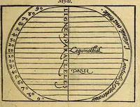 An illustration from La cosmographie de Pierre Apian, ... traictant de toutes les regions, pais, villes, [et] citez du monde, par artifice astronomique, (1551)