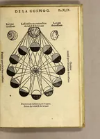 Picture 13 of 16 from La cosmographie de Pierre Apian, libure tresutile, traictant de toutes les regions [et] pays du monde par artifice astronomicque, nouuelleme[n]t traduict de latin en francois. ; Et par Gemma Frison ... corrige. Auecq[ue] aultres libures du mesme Gemma Fr. appartenantz audict artifice, co[m]me la page ensuyuante la declaire (1544), leaf 101