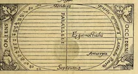 Picture 5 of 16 from La cosmographie de Pierre Apian, libure tresutile, traictant de toutes les regions [et] pays du monde par artifice astronomicque, nouuelleme[n]t traduict de latin en francois. ; Et par Gemma Frison ... corrige. Auecq[ue] aultres libures du mesme Gemma Fr. appartenantz audict artifice, co[m]me la page ensuyuante la declaire (1544), leaf 23