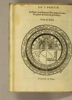 An illustration from La cosmographie de Pierre Apian, libure tresutile, traictant de toutes les regions [et] pays du monde par artifice astronomicque, nouuelleme[n]t traduict de latin en francois. ; Et par Gemma Frison ... corrige. Auecq[ue] aultres libures du mesme Gemma Fr. appartenantz audict artifice, co[m]me la page ensuyuante la declaire (1544)
