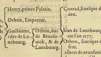 An illustration from La cosmographie vniuerselle de tout le monde. : En laquelle, suiuant les auteurs plus dignes de foy, sont au vray descriptes toutes les parties habitables, & non habitables de la terre, & de la mer, leurs assiettes & choses qu'elles produisent ... auec plusieurs autres choses, le sommaire desquelles se void en la page suiuante. (1575)