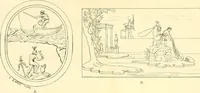 An illustration from La critique des sculptures antiques au Musée du Louvre : a propos des catalogues en préparation (1876)
