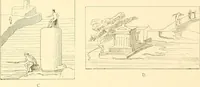 An illustration from La critique des sculptures antiques au Musée du Louvre : a propos des catalogues en préparation (1876)