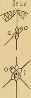 An illustration from La dentelle aux fuseaux (1921)