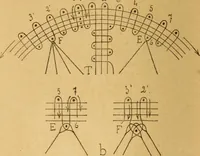 Picture 63 of 64 from La dentelle aux fuseaux (1921), leaf 107