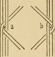 An illustration from La dentelle aux fuseaux (1921)