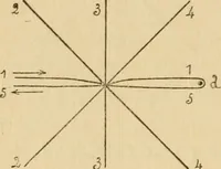 Picture 15 of 64 from La dentelle aux fuseaux (1921), leaf 35