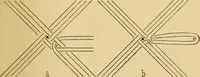 An illustration from La dentelle aux fuseaux (1921)