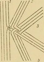 An illustration from La dentelle aux fuseaux (1921)