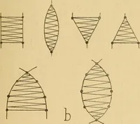 An illustration from La dentelle aux fuseaux (1921)