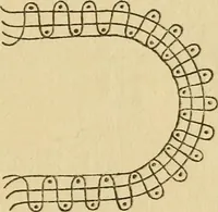 An illustration from La dentelle aux fuseaux (1921)