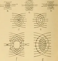 An illustration from La dentelle aux fuseaux (1921)