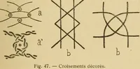 Picture 28 of 64 from La dentelle aux fuseaux (1921), leaf 70