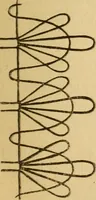 Picture 38 of 64 from La dentelle aux fuseaux (1921), leaf 78