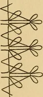 An illustration from La dentelle aux fuseaux (1921)
