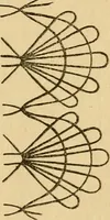 Picture 40 of 64 from La dentelle aux fuseaux (1921), leaf 78