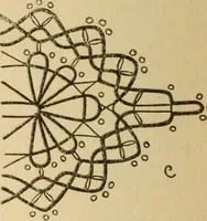 Picture 42 of 64 from La dentelle aux fuseaux (1921), leaf 79