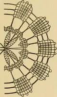 Picture 43 of 64 from La dentelle aux fuseaux (1921), leaf 80