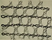 An illustration from La dentelle : guide du visiteur (1912)