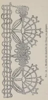 An illustration from La dentelle : historique de la dentelle à travers les âges et las pays (1906)