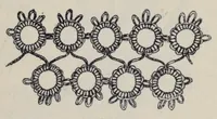 An illustration from La dentelle : historique de la dentelle à travers les âges et las pays (1906)