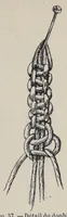 An illustration from La dentelle : historique de la dentelle à travers les âges et las pays (1906)