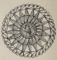 An illustration from La dentelle : historique de la dentelle à travers les âges et las pays (1906)